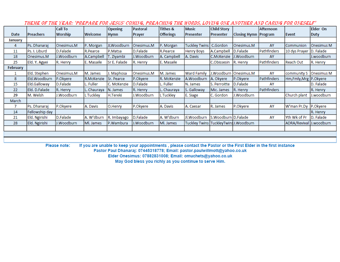 Church Rota Sample Church Preaching Rota 1st Quarter 2020 – SDA Northampton Central Church